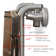 Shower Chair