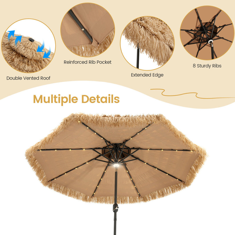 Parasol 108 po Kaysin