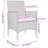 Rectangular 55.1" Long Dining Set with Cushions-62941897-62941895-32611705