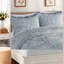 Ensemble de literie à poils longs moelleux, édredon en polyester douillet, essentiel pour chambre à coucher moderne