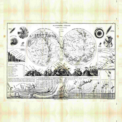 Carte antique des étoiles 2
