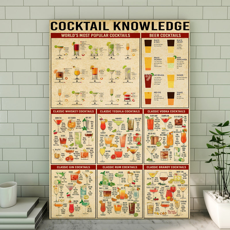Toile tendue avec cocktail "Connaissances de vin et champagne", H 14 po x l 11 po x P 2 po