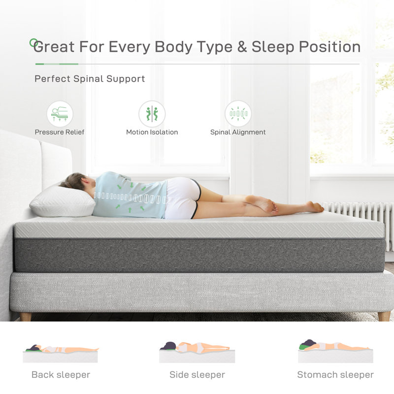 Beedle 10'' Medium Gel Memory Foam Mattress, Queen