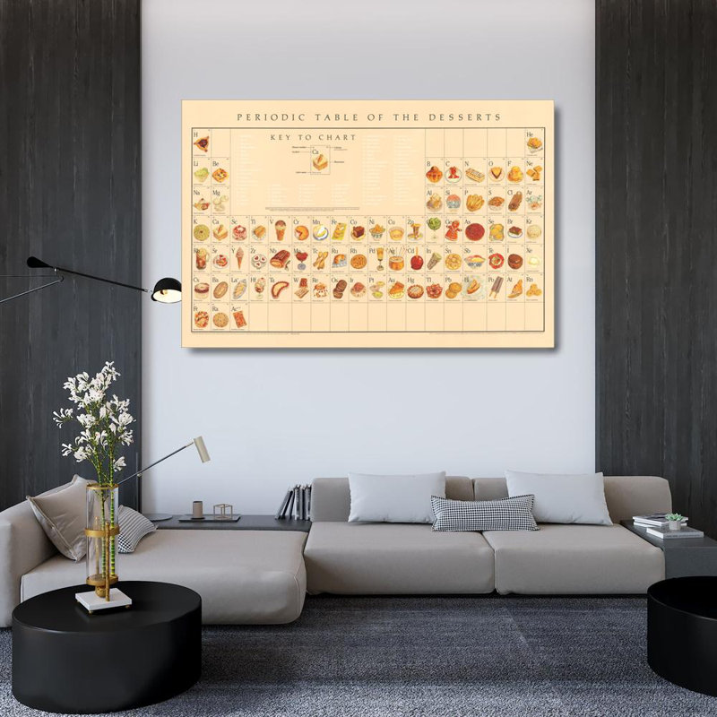 Tableau périodique des desserts, H 32 po x l 48 po