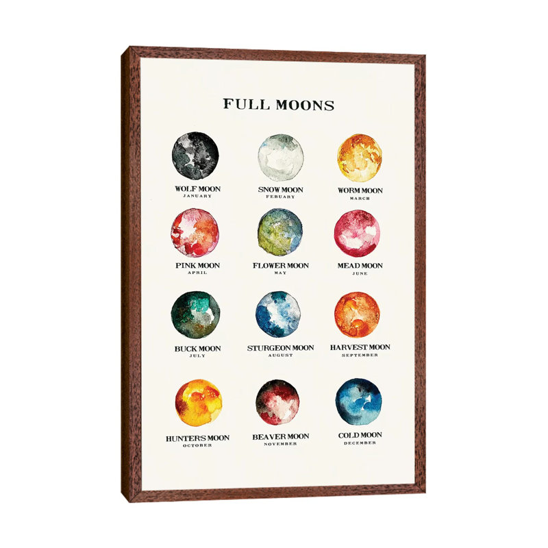 Full Moons Chart Watercolor - Print on Canvas, Classic Brown Wood Framed, 152.5 cm H x 101.5 cm W