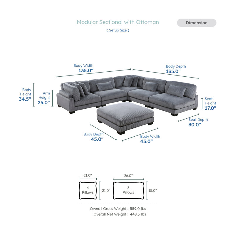 Brinsley 135”W Modern Track Arm Modular Sectional Sofa, Gray Corduroy