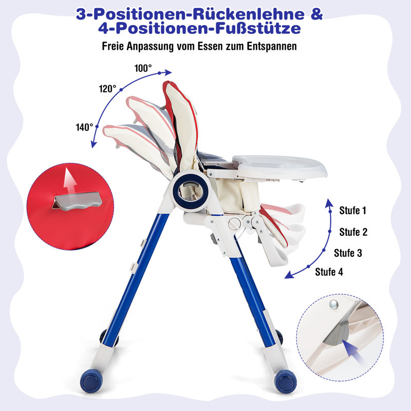 High Chair, Blue/Red/White