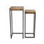 Tables d’imbrication du cadre Hoggan