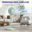 Floor Fan-126252462