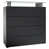 Anthracite/Black matt is out of stock