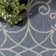 Tapis d'intérieur / extérieur bleu Mikhail