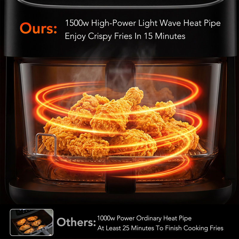 4.5-Quart Touch Control 1 -Baskets Air Fryer, Black
