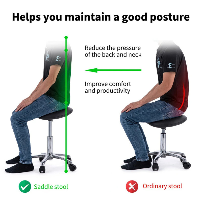 Adjustable Height Ergonomic Industrial Stool