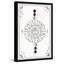 Lune et astrologie - Reproduction d'art graphique sur papier encadré-1975270503