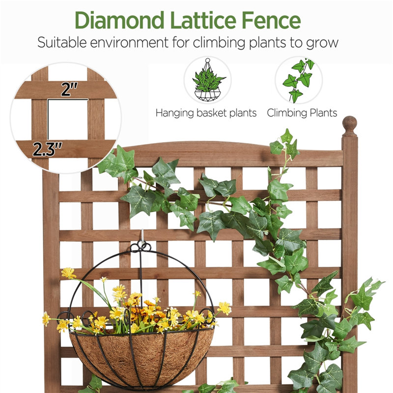 Boîte à fleurs en bois avec treillis et roues Allistir