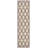 Miesha Performance Geometric Rug-24292277