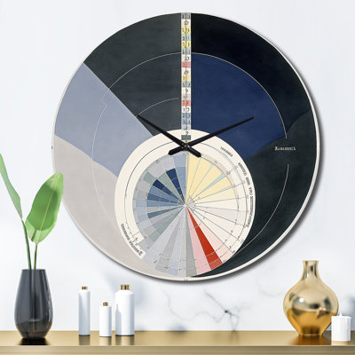 Horloge murale Universal Blossoming Pastel Harmony VI