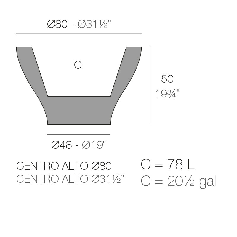 Pot à fleurs en résine Centro, H 19,75 po x l 31,5 po x P 31,5 po
