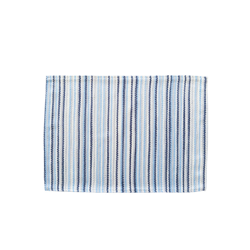 Acrylic Rectangle Placemat