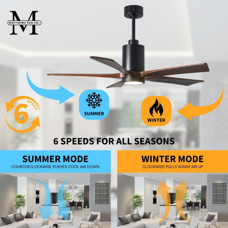 Patricia LED Downrod Ceiling Fan, Matte Black, Walnut Tone