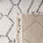 ImraanMoroccan Fringe Shag Performance Abstract Rug-605046650