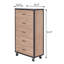 Commode ACME Bemis, chêne clair vieilli