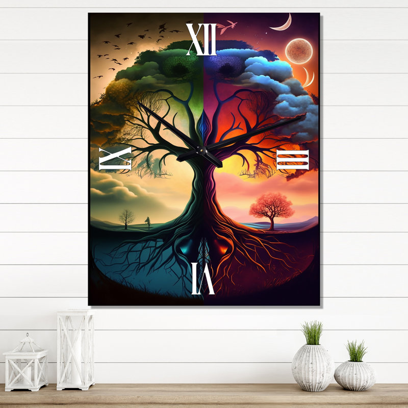 Horloge murale Jawdan, Moyen
