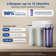iSpring US31-PF Classic 3-Stage Under Sink Water Filtration System for Drinking, SGS-Tested PFAS Reducing, Tankless Under Sink Water Filter, High Capacity Water Filter for Sink