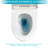 One Piece Ceramic Toilet - Low Water Consumption, Cost Savings Over Time Fully Skirted Bowl, Easy Installation