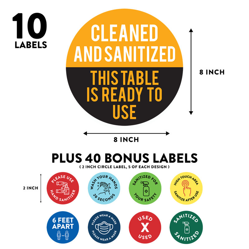 Clean and Sanitized, This Table is Ready to Use Business Sign