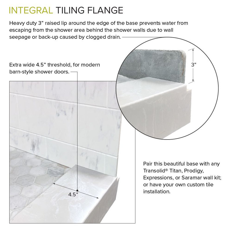 60'' W 32.25'' D Rectangular Single Shower Base, Right