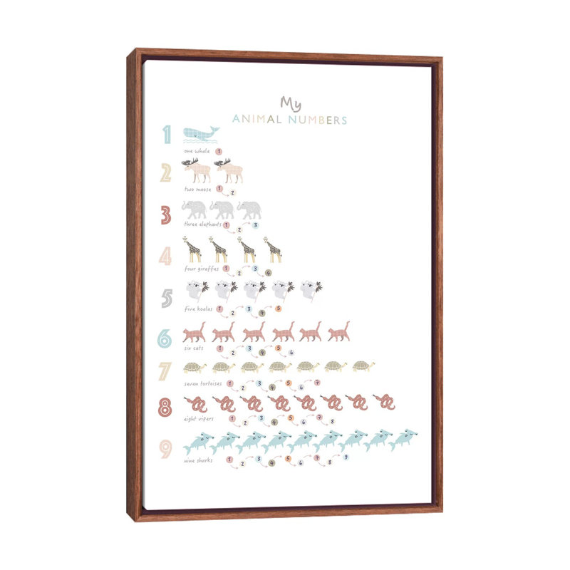 Neutre animaux, impression d'art graphique, H 40 po x l 26 po x P 1,5 po, Toile avec cadre brun, Pas de tapis