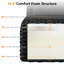 Canapé modulaire 114,2 po Boneless Couch-856373467