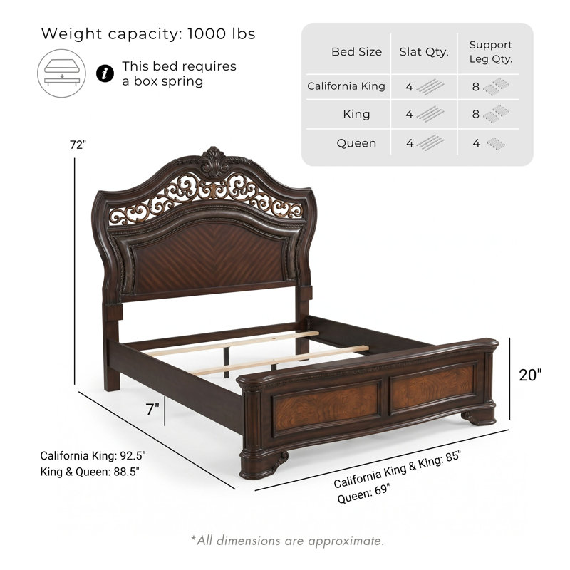 Fanechka Camelback Panel Bed with Ornate Headboard, California King