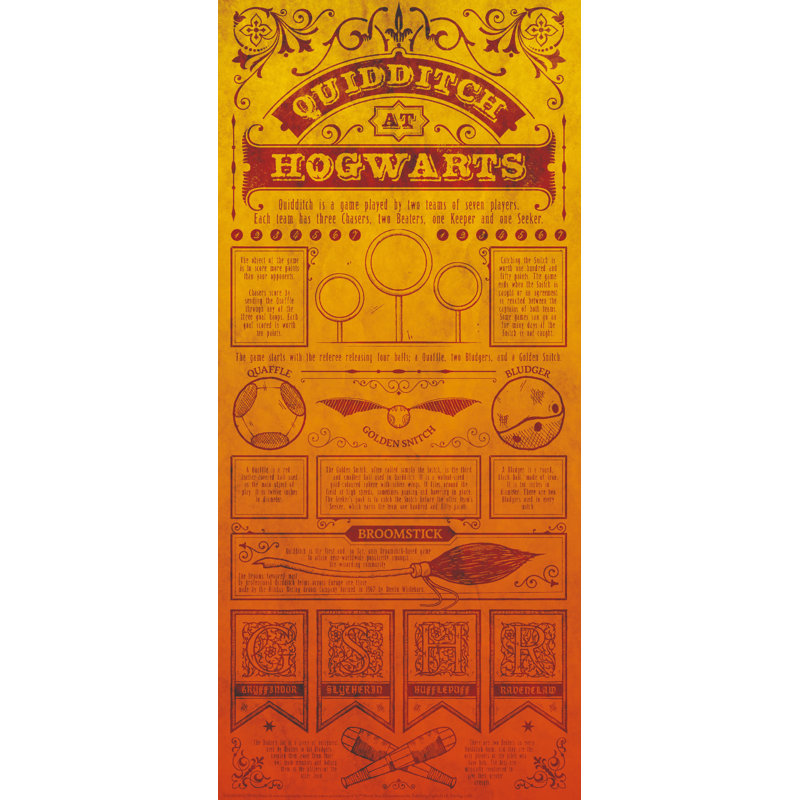 Harry Potter - No Frame Print Set