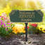 Enseigne de jardin personnalisée welcome-40043257-39821307