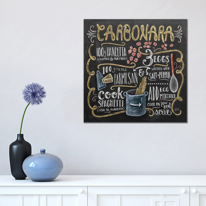 Carbonara Recipe - Print on Canvas, 45.72cm H x 45.72cm W x 3.81cm D, Wrapped Canvas