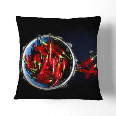 Square Throw Cushion