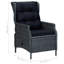 Rectangular 2 - Person Dining Set with Cushions-962260530
