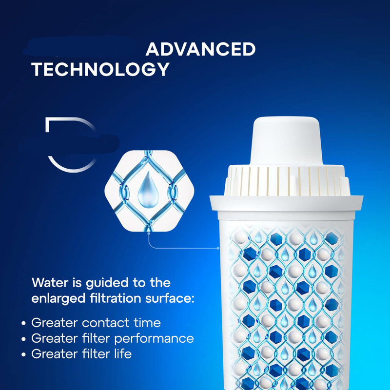 5 Cup Black Compact Fridge Water Filter Pitcher with 1 x B15 Filter Easy Fill flip top lid Reduces Chlorine limescale and Heavy Metals BPA Free