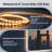 Frameless Backlit LED Lighted, 3 Colors Temperature Dimmable Light, Tempered Glass Bathroom Vanity Mirror With UL Rohs ETL & 3-Year Warranty-703377537
