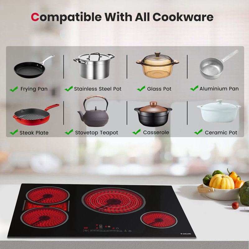 30 In. Radiant Electric Cooktop With 5-elements In Black
