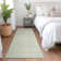 Premium Machine Washable Prisco Aloe Rug