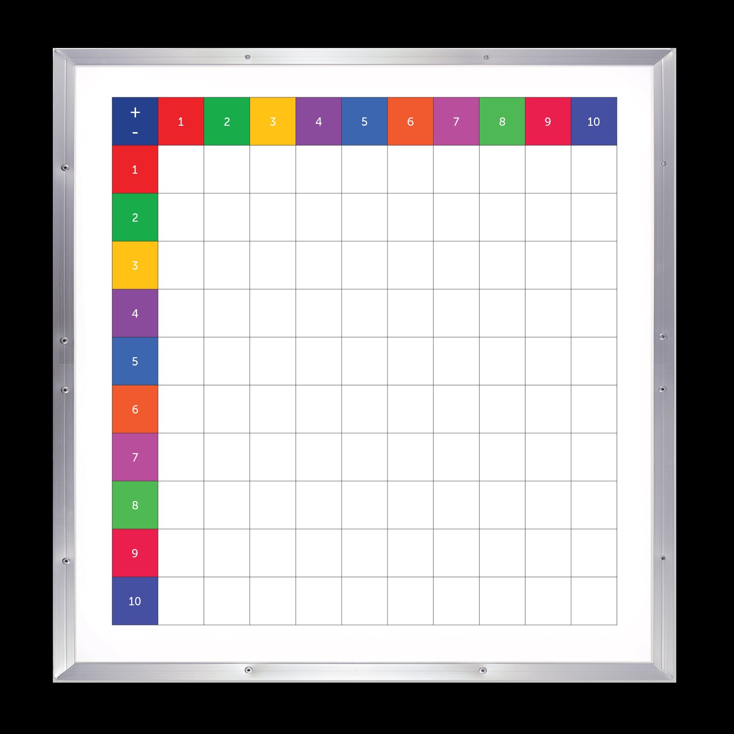 Geyer Instructional Products Tableau blanc mural calendrier