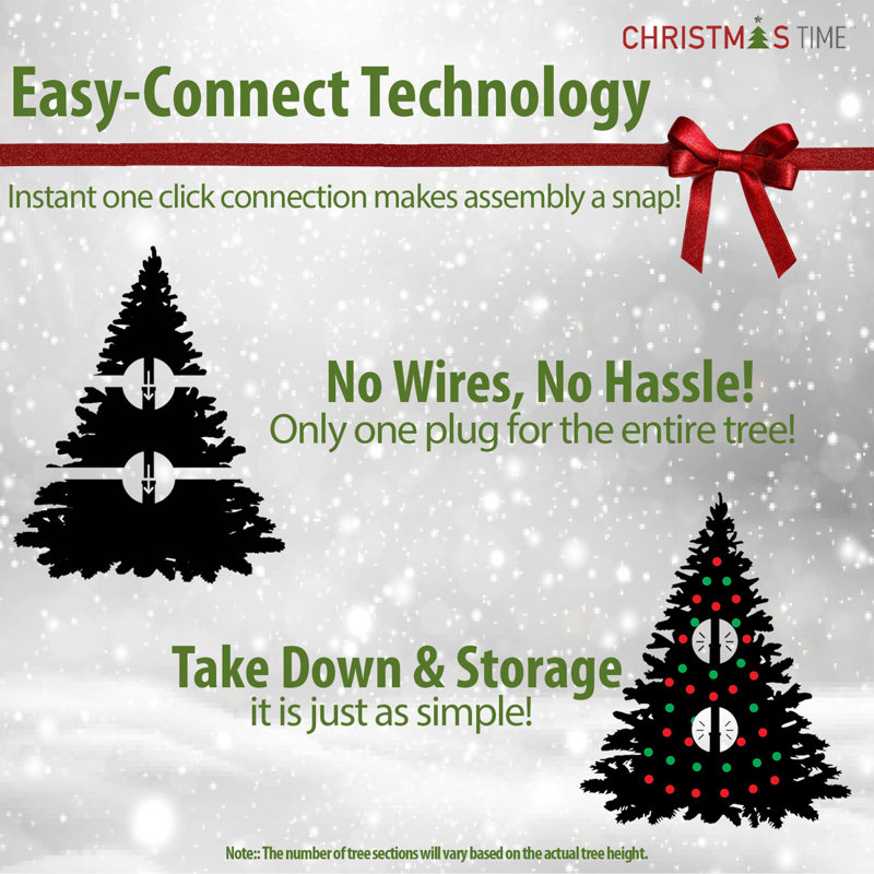 7.5-Foot Green Fir Artificial Christmas Tree with Metal Stand