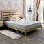 Matelas Alwyn Home Kidron-87904151-127305767
