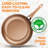 Aluminum Non-Stick Fry Pan