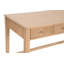 Bureau Highland