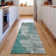 Premium Machine Washable Cerrito Teal Rug