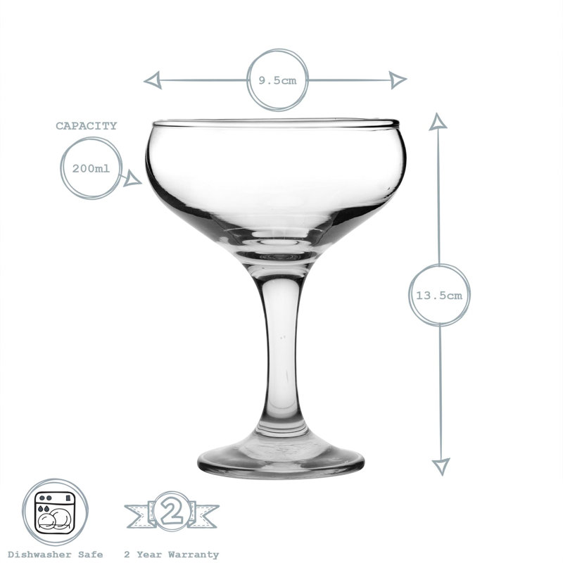 235ml Coupe Set